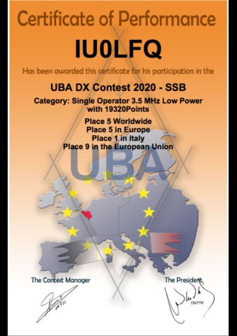 UBA DX Contest 2020 SSB